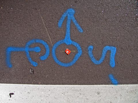 sign(ifier)